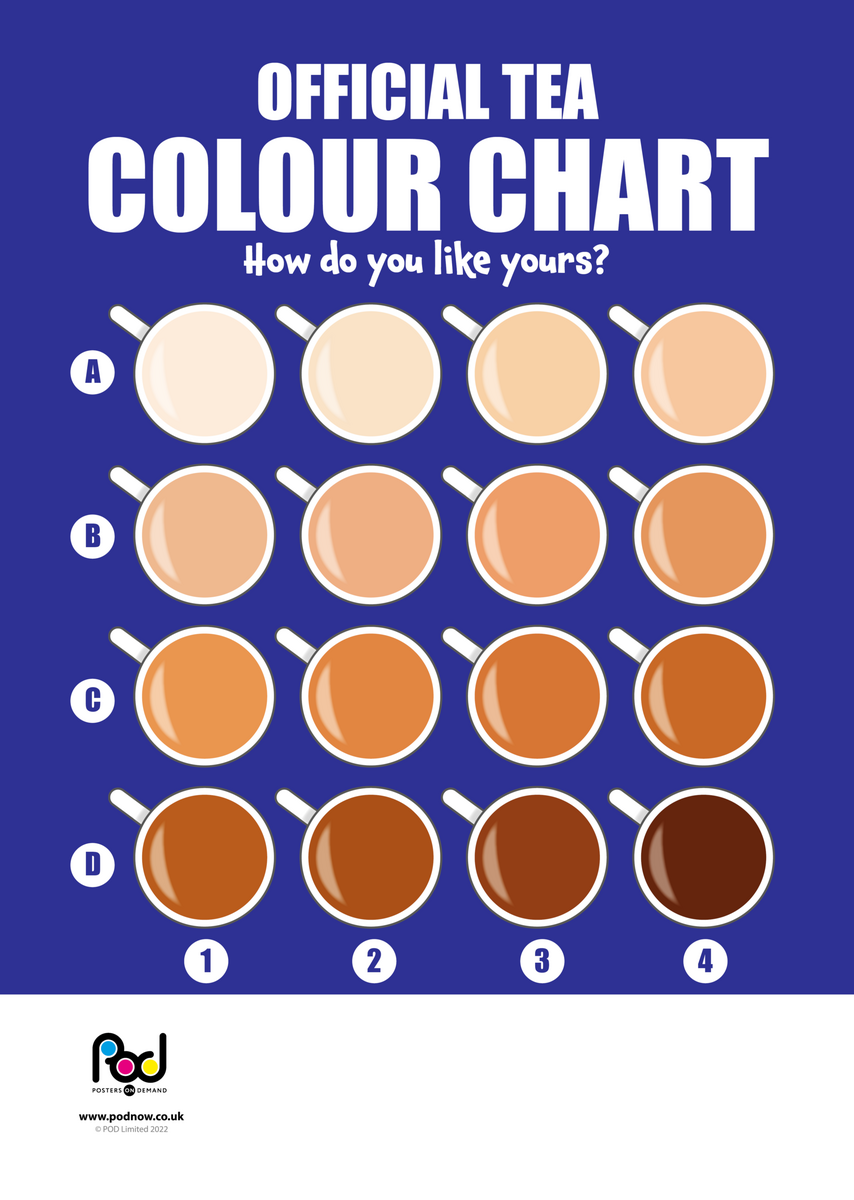 Tea Wall Art Shop On Pinterest