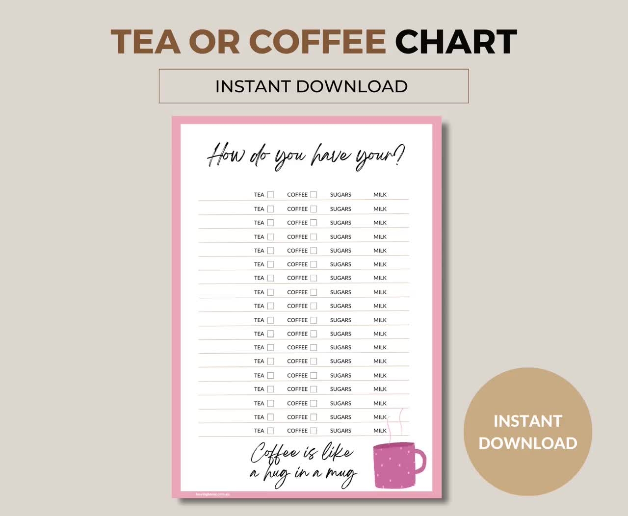 Tea Coffee Preference Chart Guest Drink Guide PDF Download Etsy