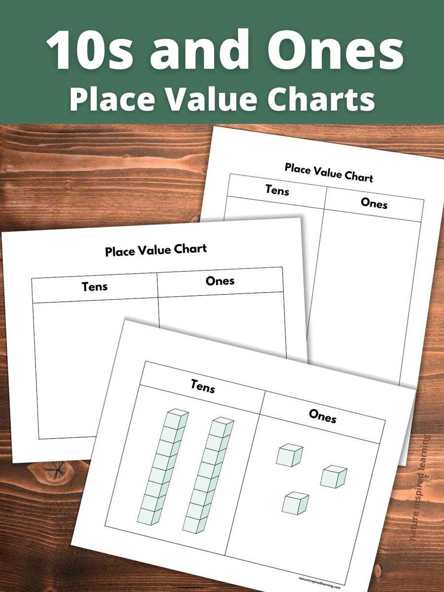 Ones Tens Hundreds Chart Free Printable