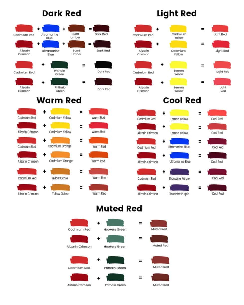 The Essential Guide To Mixing Shades Of Red Paint Trembeling Art The Essential Guide To Mixing Shades Of Red Paint Trembeling Art