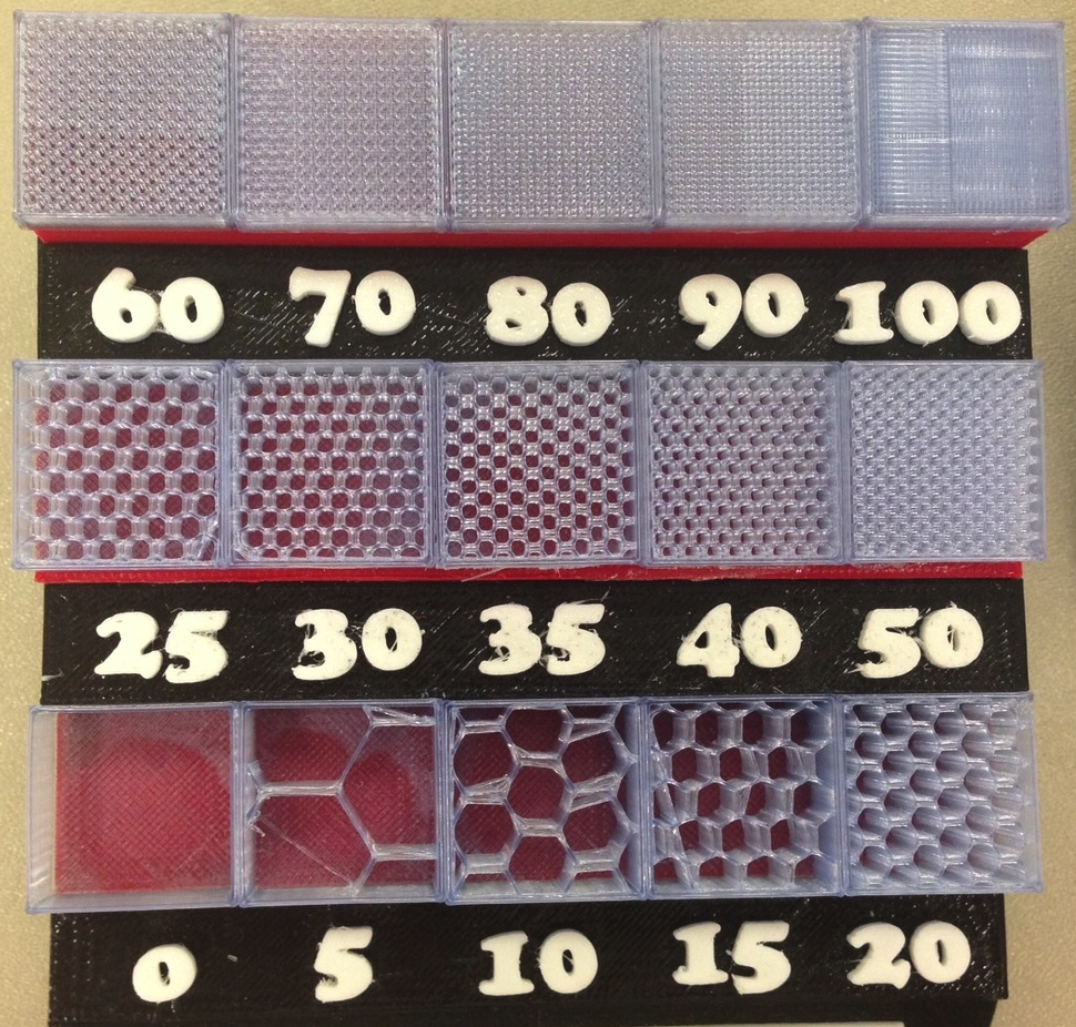 These 3D Printable Tools Help You Understand Infill Percentages Number Of Shells And More 3DPrint Additive Manufacturing Business