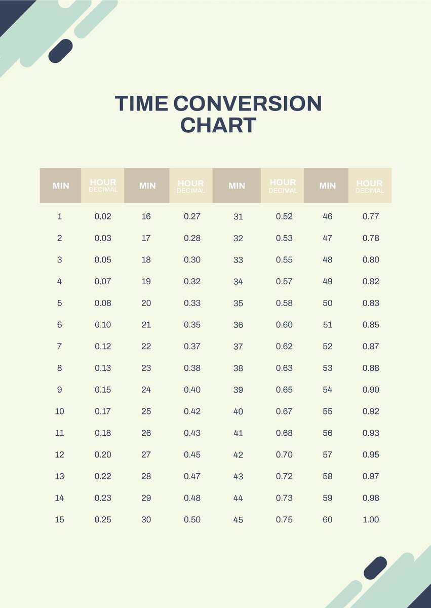 Hourly Time Conversion Chart In PDF Illustrator Download Template