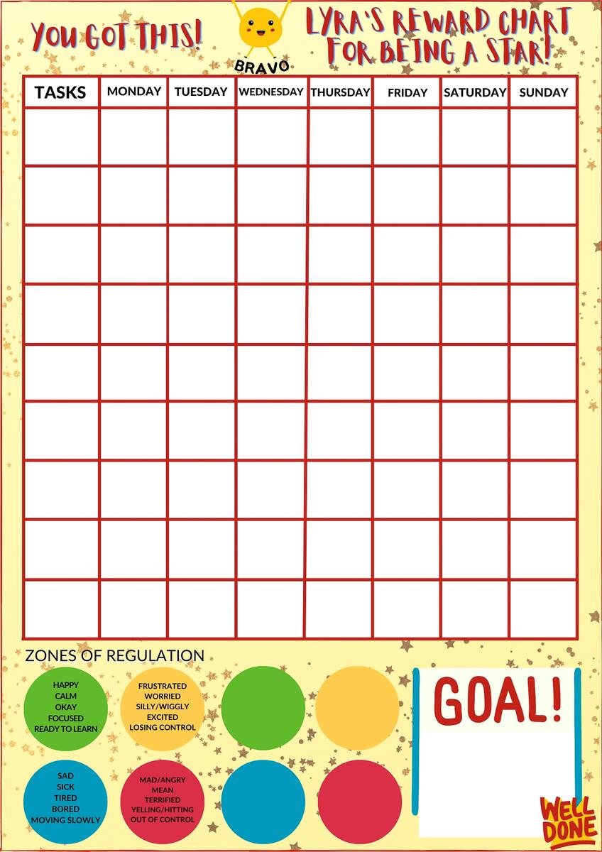 Toddler Reward Chart Kids Behaviour Chart Visual Support Responsibility Chart SEN Zones Of Regulation Positive Behaviour Personalised Template With Non Personalised PDF Version 365 Days Of No Screens Autism Visual Reward Chart Special Needs Homeschool Printable PDF Etsy