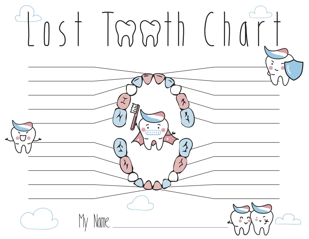Tooth Fairy Chart Calgary Dentist SW Calgary Dental Clinic Baby Teeth Chart With The Tooth Fairy Printable Tooth Tracker Editable And Customizable Tooth Fairy For Girls INSTANT DOWNLOAD Etsy