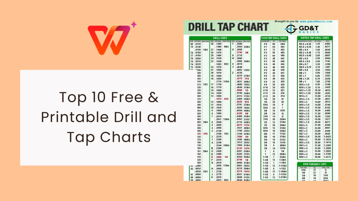 Top 10 Free Printable Drill And Tap Charts Download Edit Easily Top 10 Free Printable Drill And Tap Charts Download Edit Easily