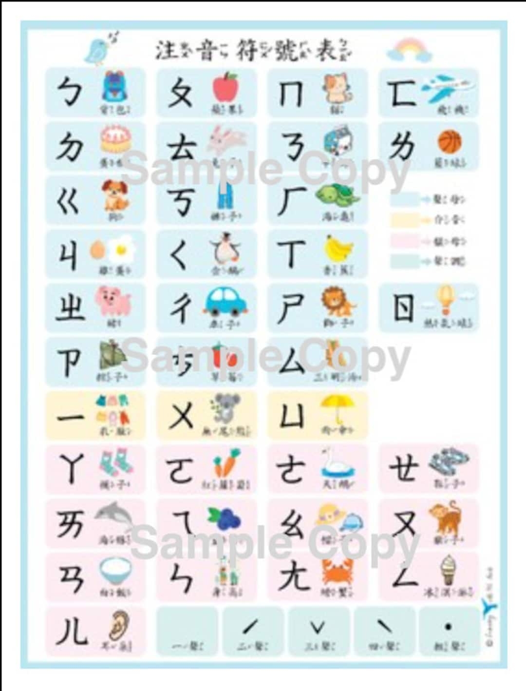 Traditional Chinese Phonics Alphabet Poster Bopomofo Zhuyin Chart Printable Etsy