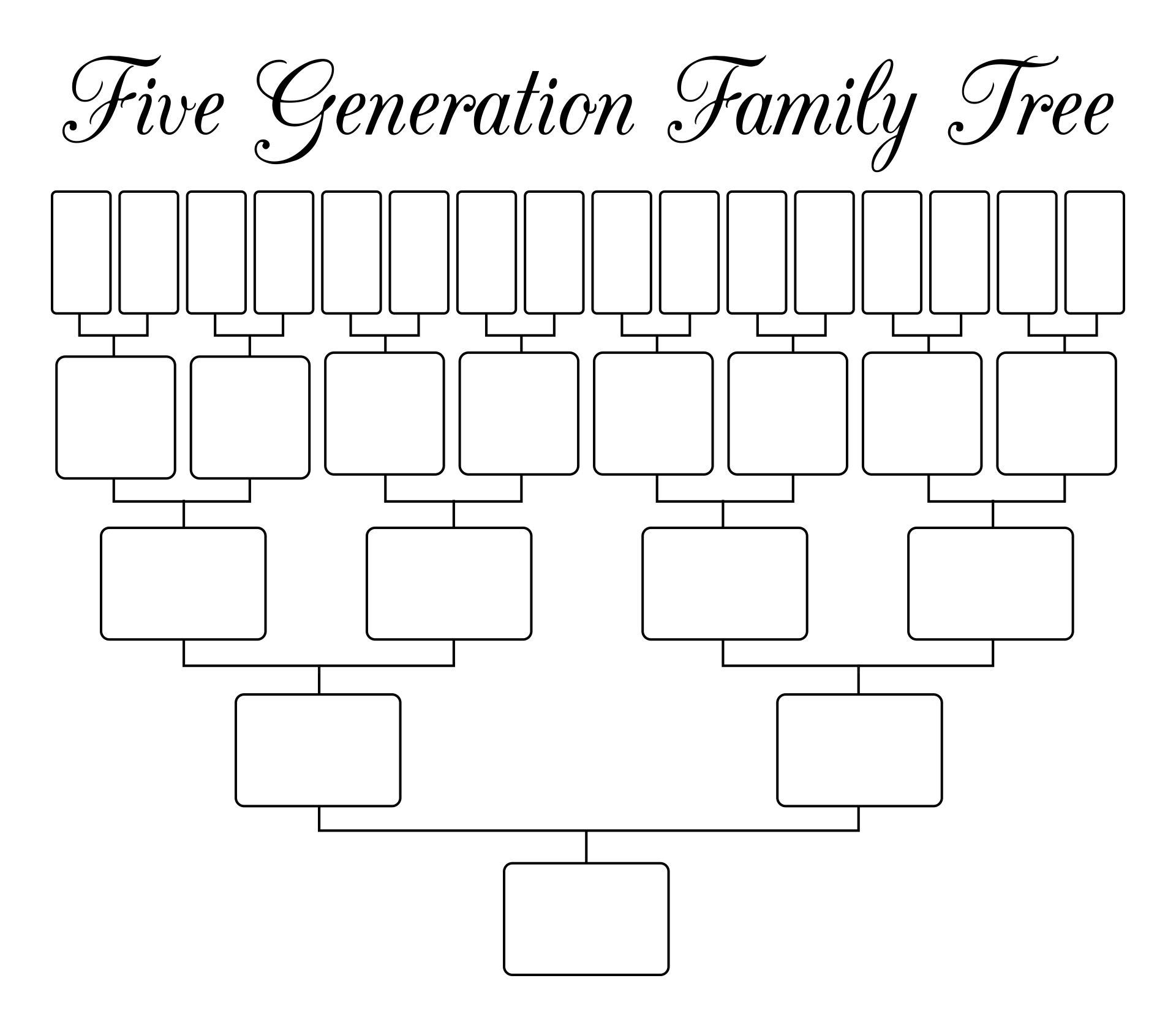 Tree Chart Generic Fillable Ancestry Chart Family Chile Family Tree Template Family Tree Chart 5 Generation Printable And Editable Genealogy Template PDF Etsy