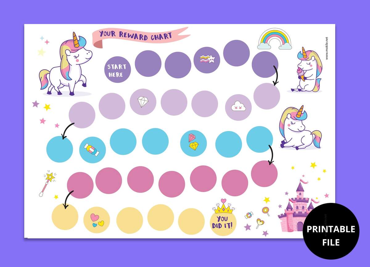Unicorn Reward Chart Kids Chore Chart Printable PDF JPG Etsy Hong Kong Unicorn Reward Chart Kids Chore Chart Printable PDF JPG Etsy Hong Kong
