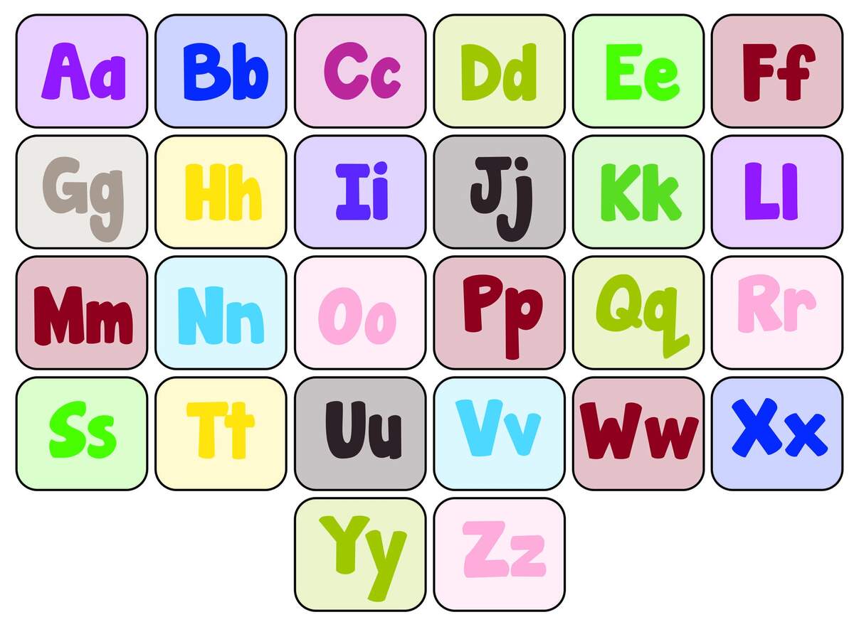 Free And Customizable Alphabet Templates Canva