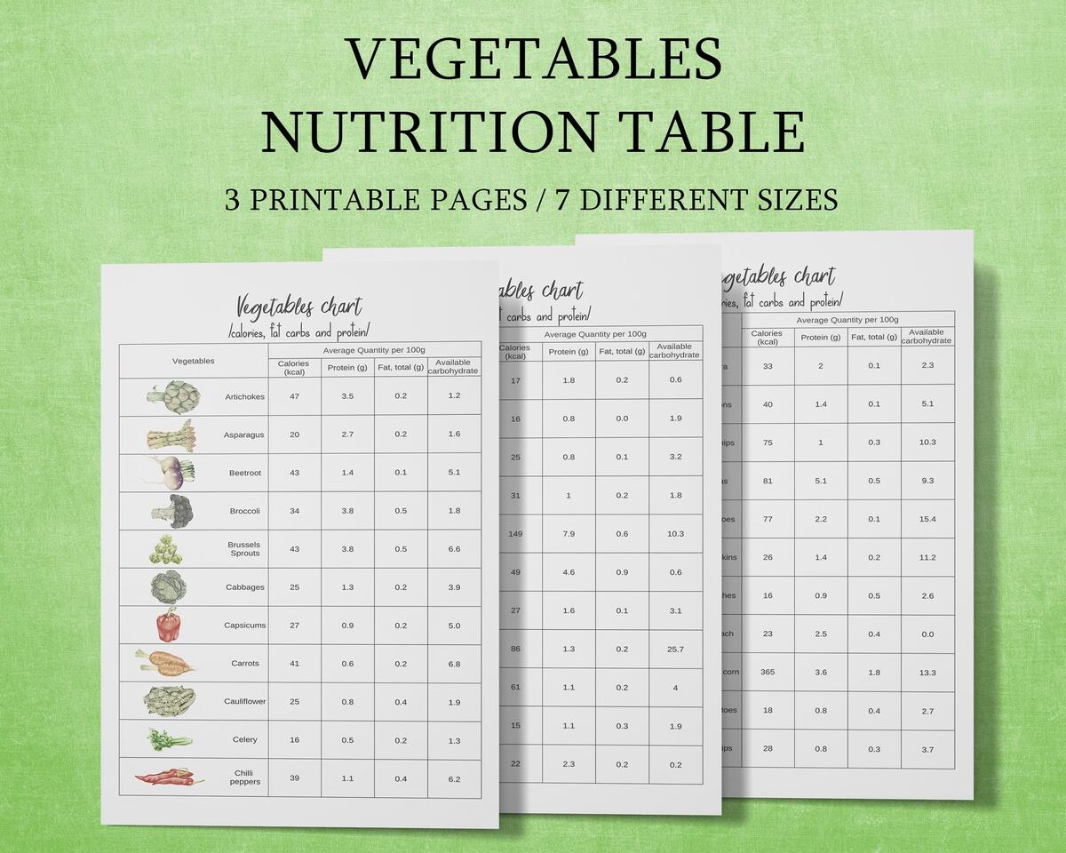 Vegetable Nutrition Chart Printable Kitchen Art Print Calorie Food Chart Etsy Israel