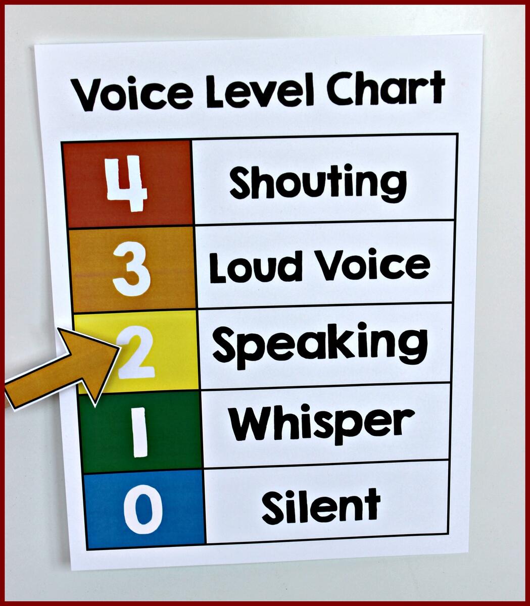 Voice Level Chart FREEBIE Blog MakeTakeTeach Tips For Teaching Voice Levels In The Classroom Teaching Exceptional Kinders