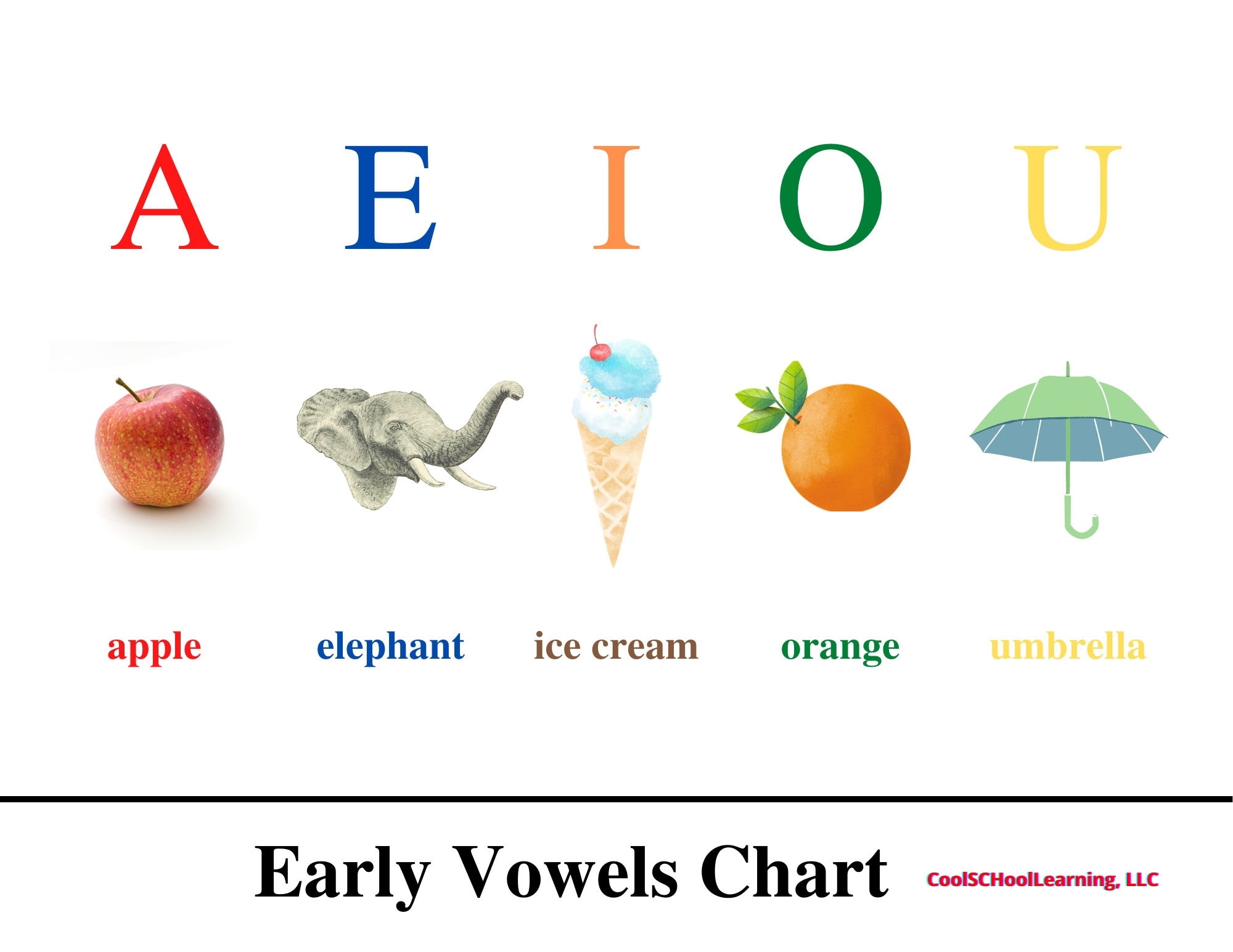 Vowel Chart Printable Preschool Kindergarten Readiness PDF Digital Download Etsy Vowel Chart Printable Preschool Kindergarten Readiness PDF Digital Download Etsy