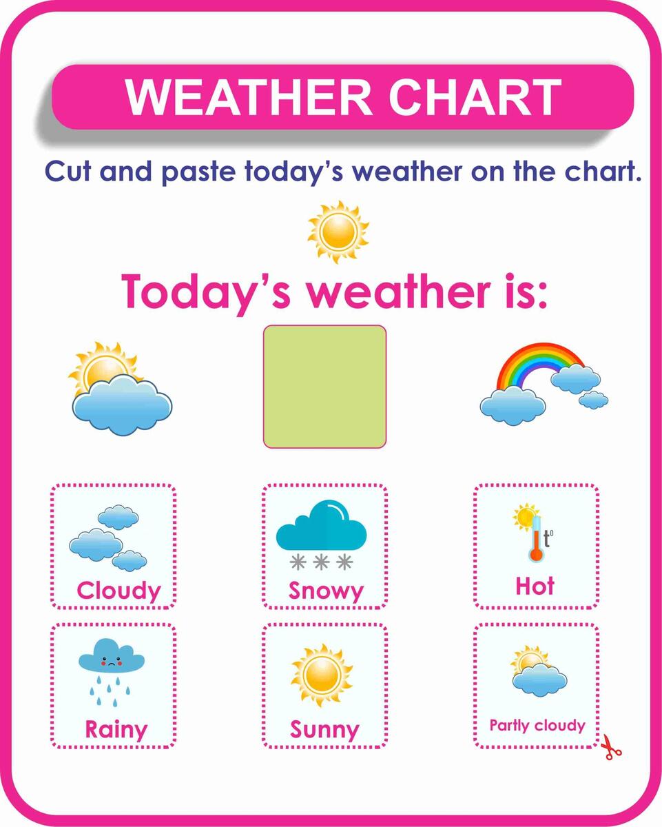 Weather Chart For Kids Printable Montessoriseries Printable Today S Weather Display Chart For Kindergarten