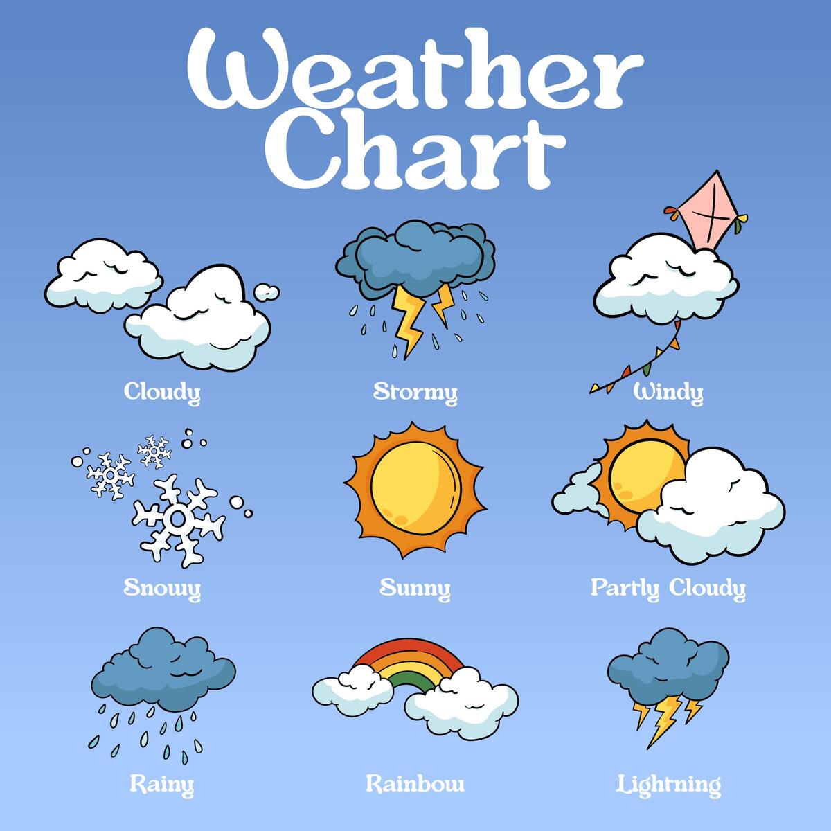 Weather Chart For Kindergarten 10 Free PDF Printables Printablee Weather Chart For Kindergarten 10 Free PDF Printables Printablee