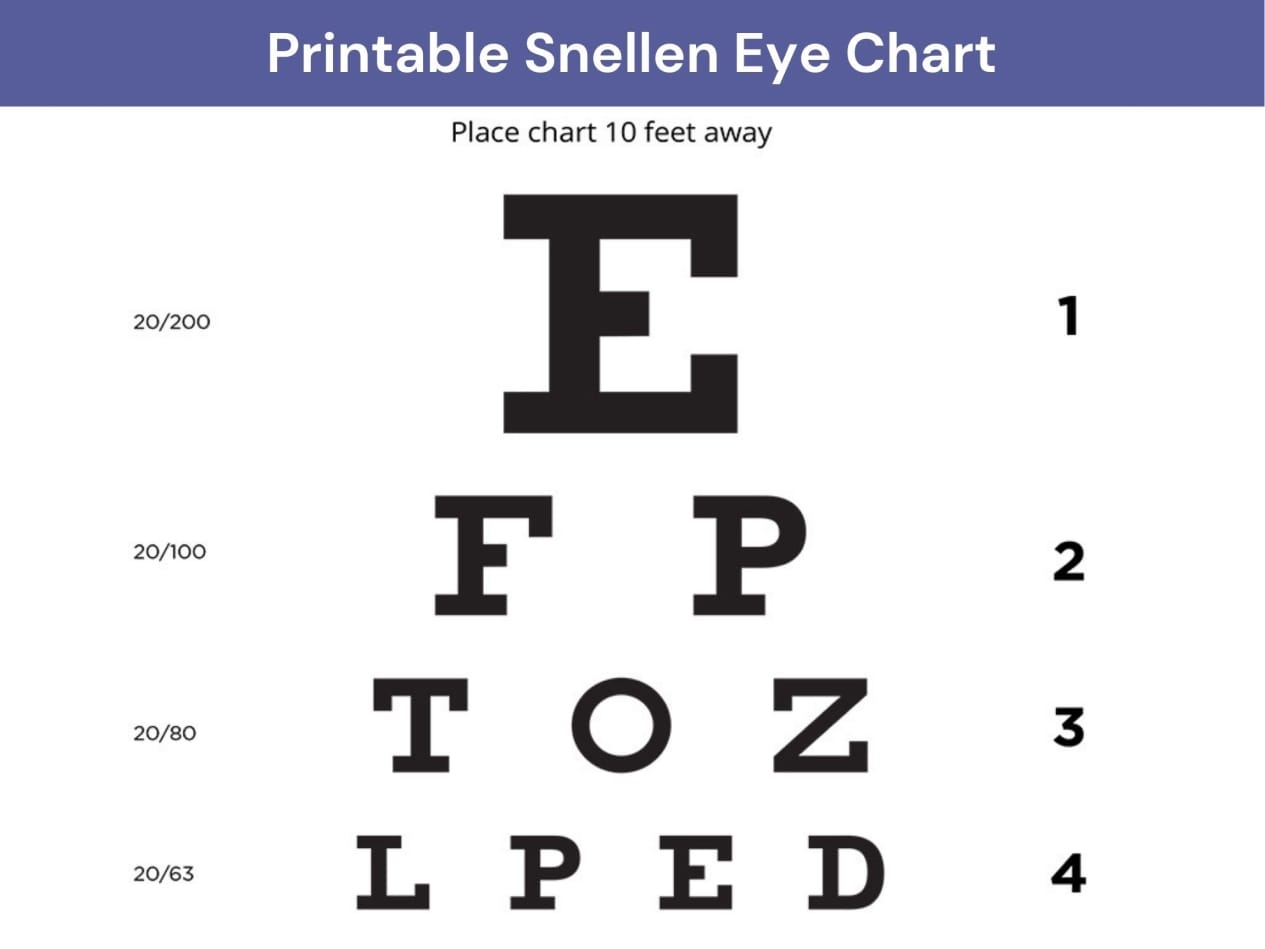 Free Printable Snellen Eye Charts For Home Vision Tests DW