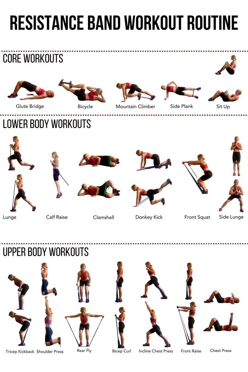 Workout Chart Pdf Printable Resistance Band Exercises Chart Resistance Band Workout Moves Workout Chart Resistance Band Workout Chart Pdf Printable Resistance Band Exercises Chart Resistance Band Workout Moves Workout Chart Resistance Band