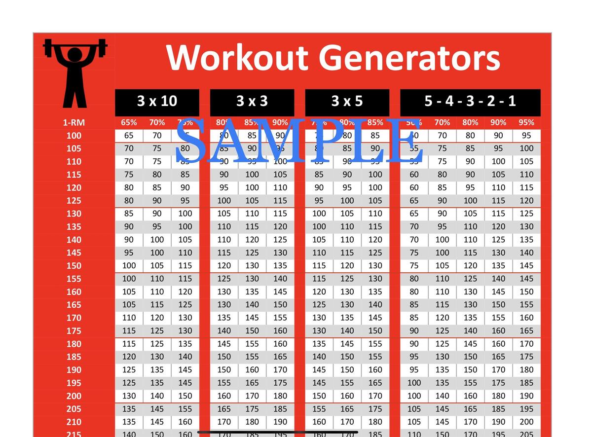 Workout Generators One Rep Max Percentage Charts 3x10 3x3 3x5 5 4 3 2 1 10 To 2 Buckeye 1 RM Etsy Workout Generators One Rep Max Percentage Charts 3x10 3x3 3x5 5 4 3 2 1 10 To 2 Buckeye 1 RM Etsy