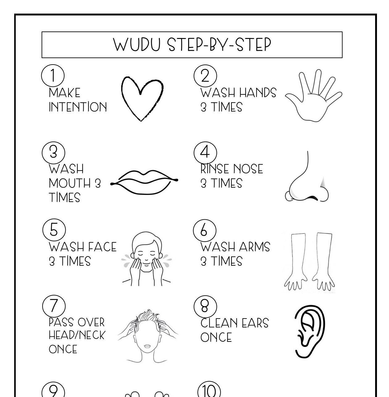 Wudu Printable Etsy Wudu Printable Etsy