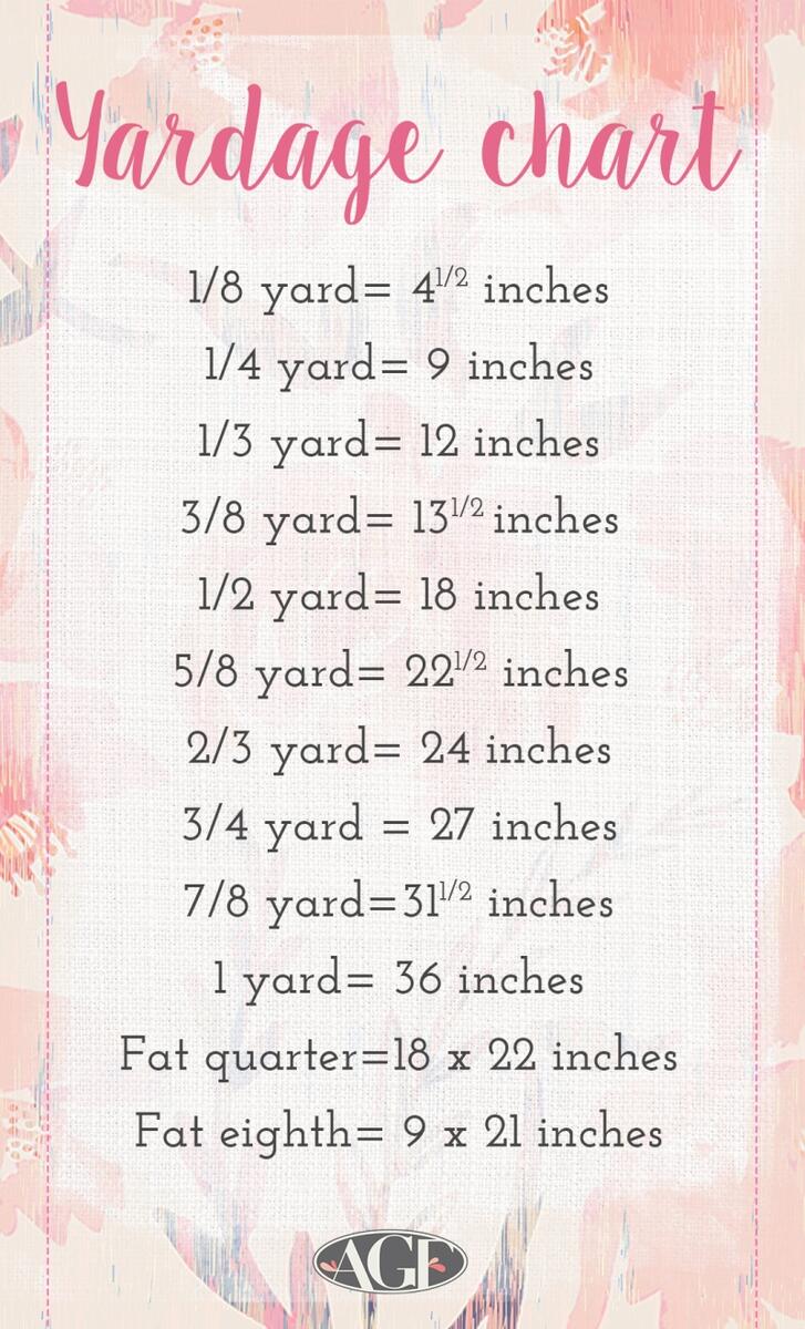 Yardage Cheat Sheet Art Gallery Fabrics The Creative Blog Yardage Cheat Sheet Art Gallery Fabrics The Creative Blog