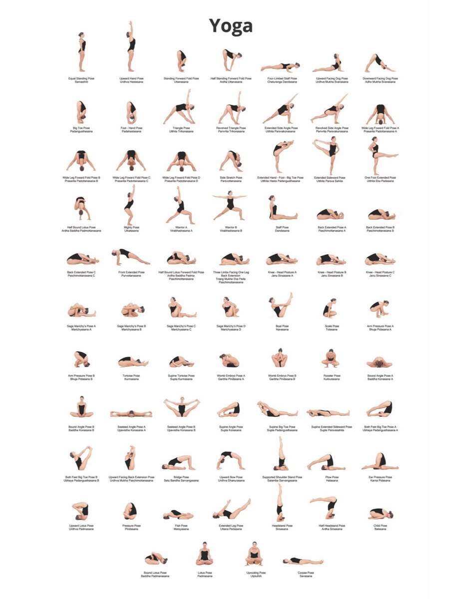 Yoga Pose Chart Etsy New Zealand