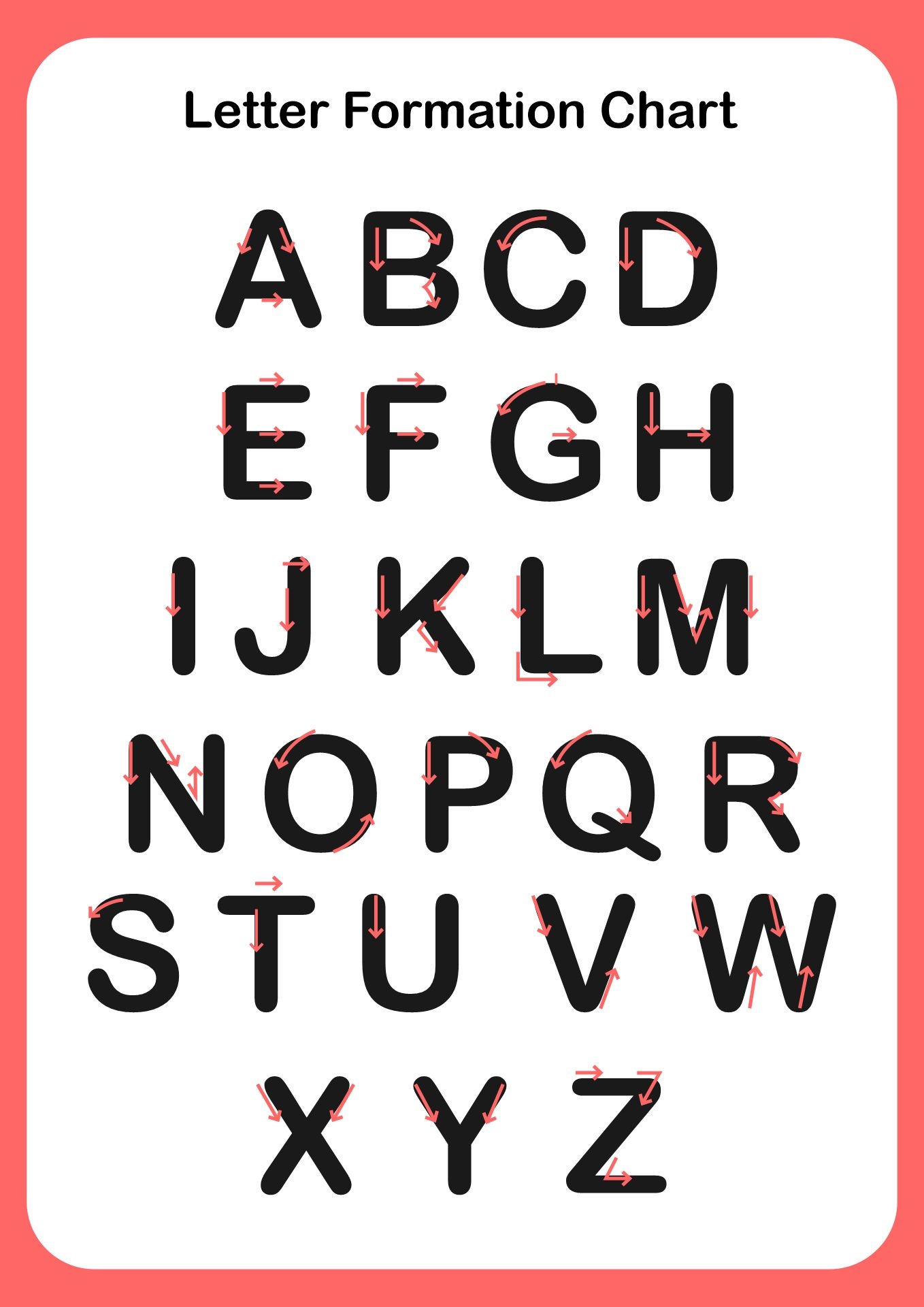 Free Print Handwriting Charts Practical Pages